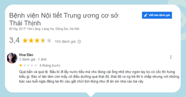 Phản hồi của bệnh nhận khi thăm khám và xét nghiệm tại Bệnh viện Đa khoa Quốc tế Thu Cúc