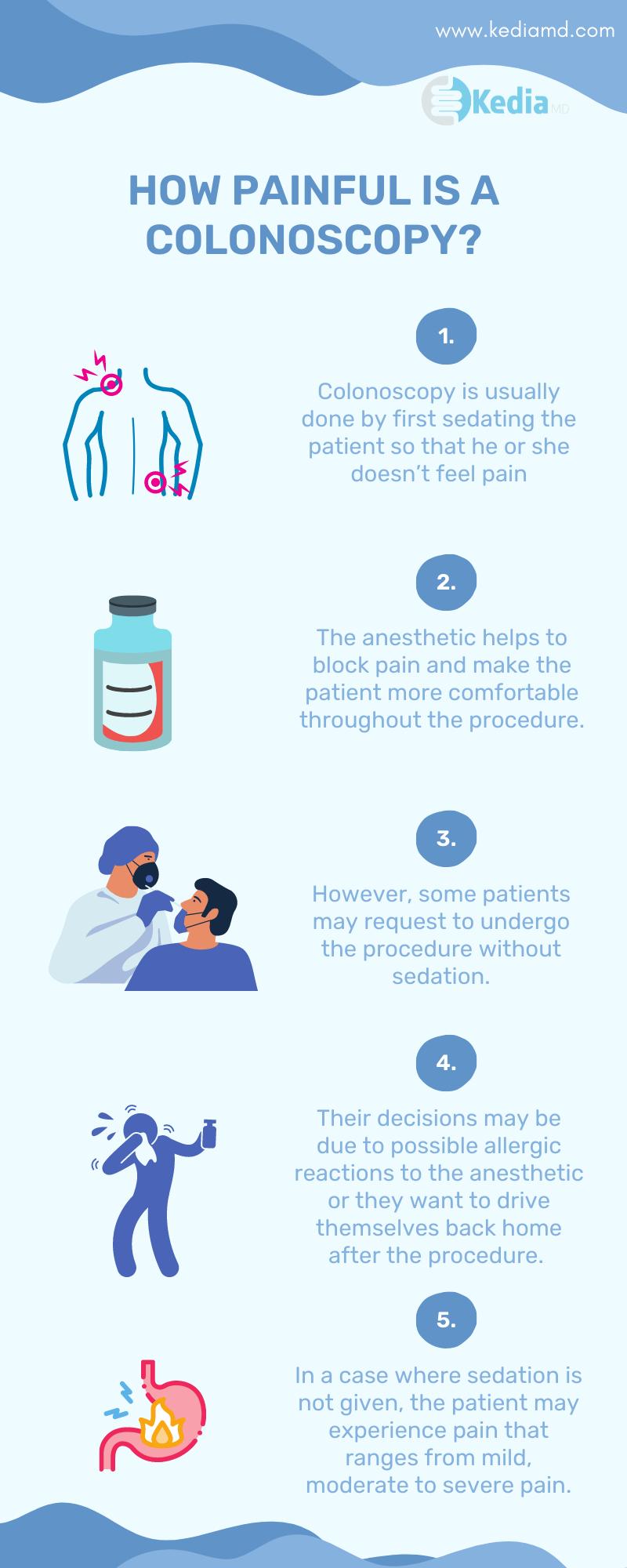 How painful is a colonoscopy?