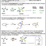 Halogenation of Alkenes and Halohydrin Formation