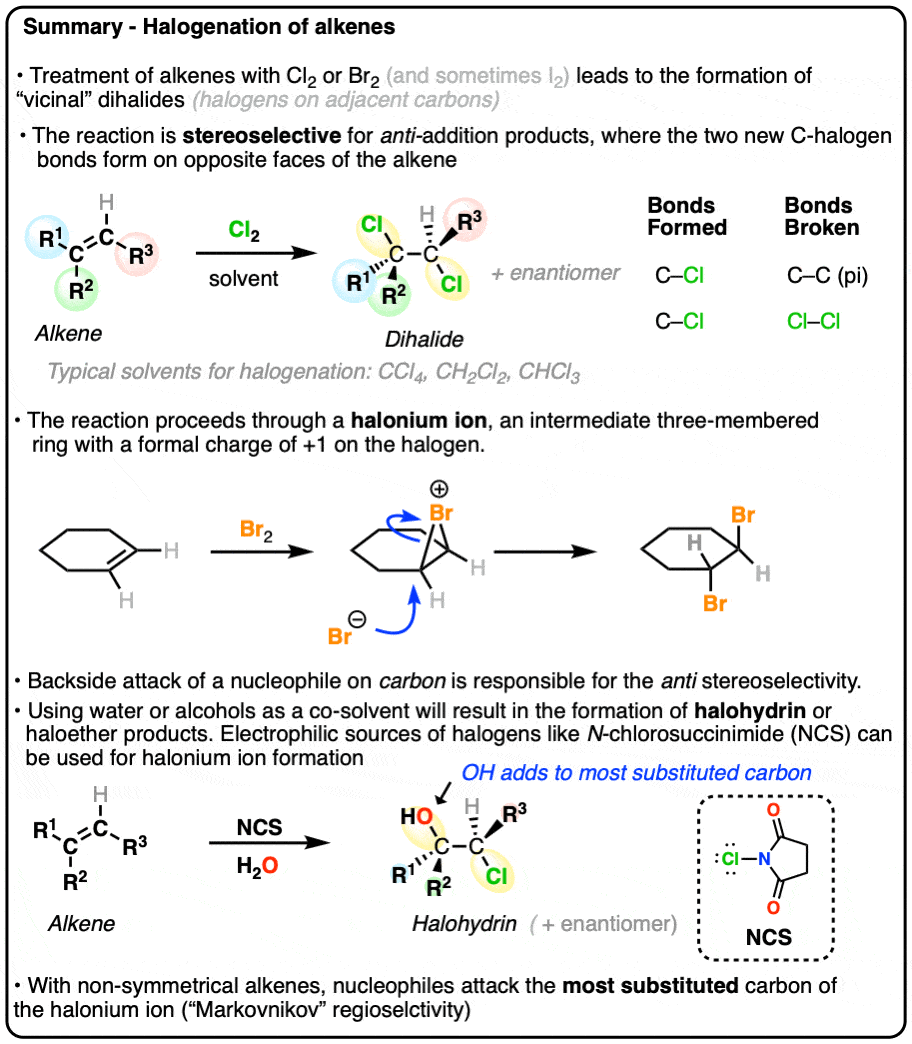 cl2 + br2 + h2o