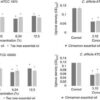 Antibacterial and antibiofilm activities of some plant essential oils and synergistic effects of cinnamon essential oil with vancomycin against Clostridioides difficile: in vitro study