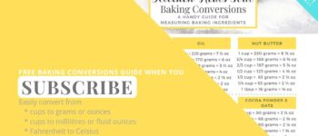 Baking conversions