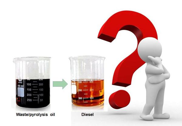 used motor oil to diesel