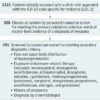 Validation of Case Identification for Melasma Using International Statistical Classification of Diseases and Related Health Problems, Tenth Revision Codes