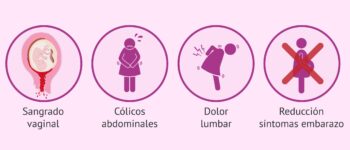 Amenaza de aborto: causas, síntomas, tratamiento y recomendaciones